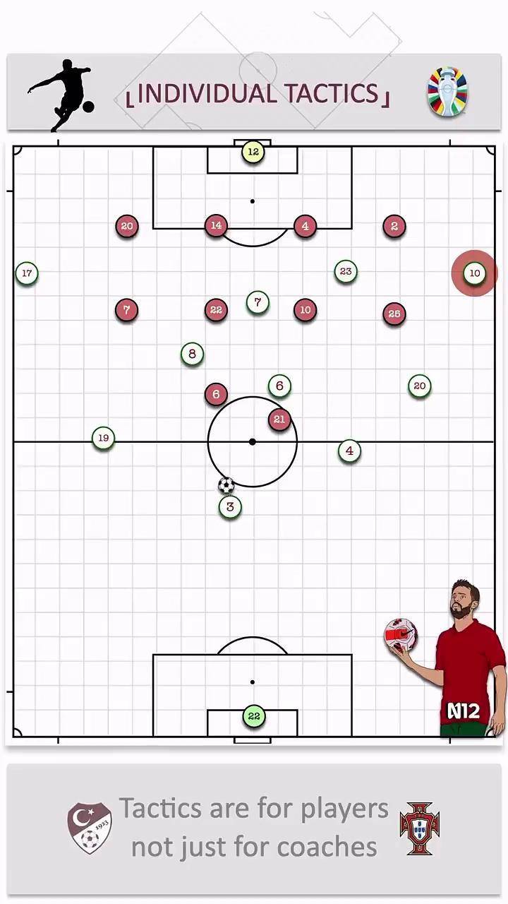 DB彩票官网-欧洲球队展示新技战术，挑战传统弱势
