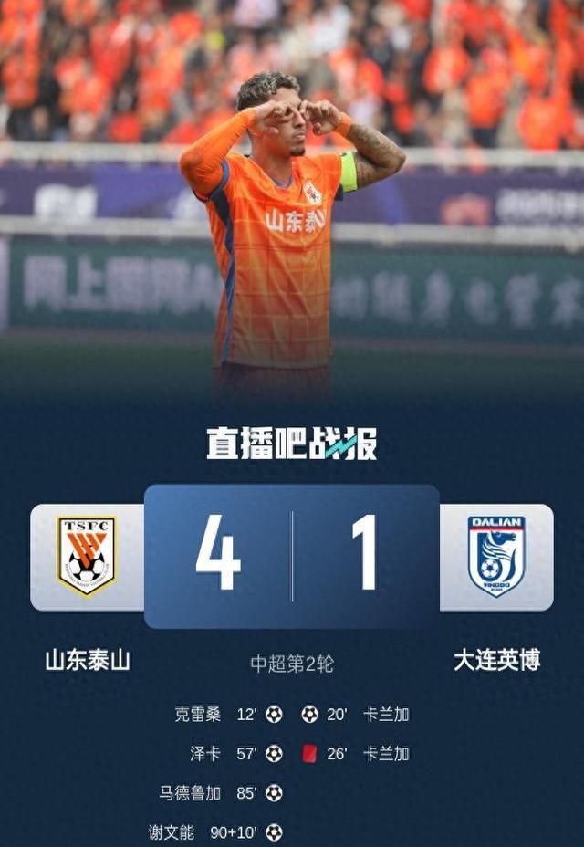 包含山东鲁能突破瓶颈,连胜势头强劲的词条 包含山东鲁能突破瓶颈,连胜势头强劲的词条