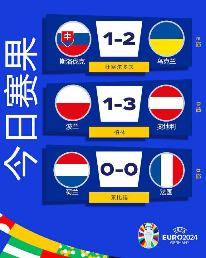 关于德国与荷兰互交白卷,略过小组出线的信息 关于德国与荷兰互交白卷,略过小组出线的信息