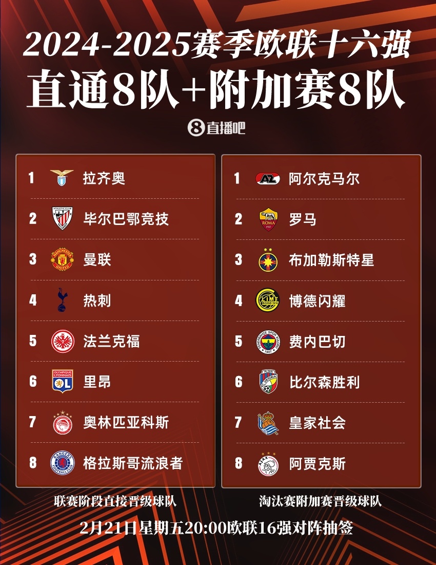 -欧预赛各队争分夺晋，球员拼尽全力