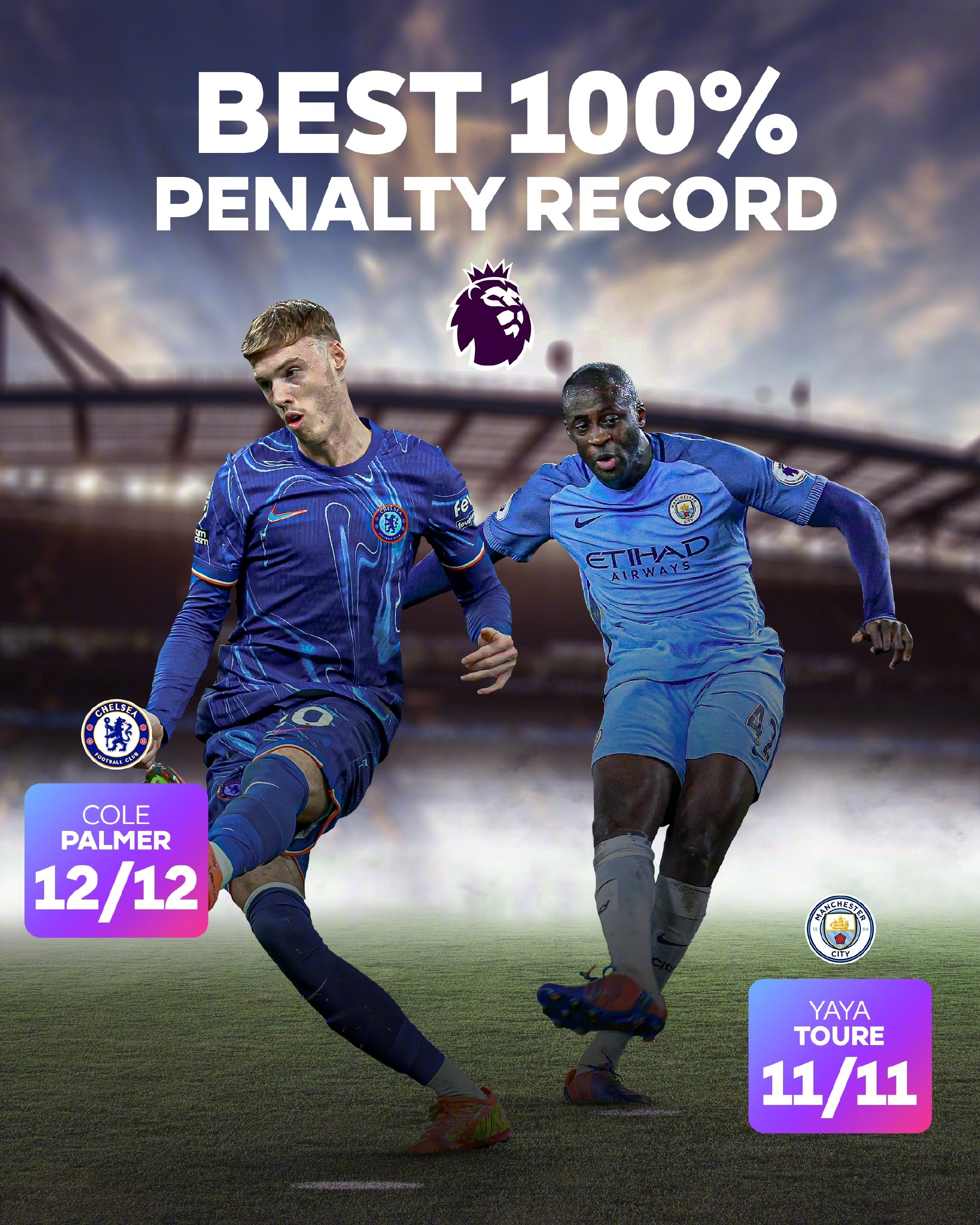 -英超劲旅遭遇意外失利，切尔西粉墨登场