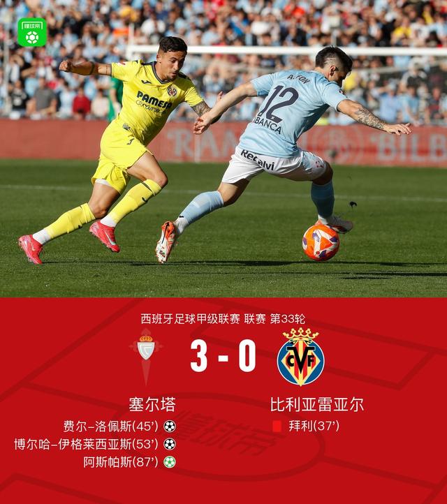 关于赫塔费胜过比利亚雷亚尔，豪取三分的信息