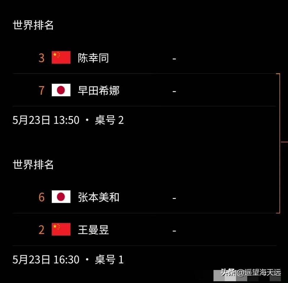 南北对决引人瞩目,胜者晋级 南北对决引人瞩目,胜者晋级