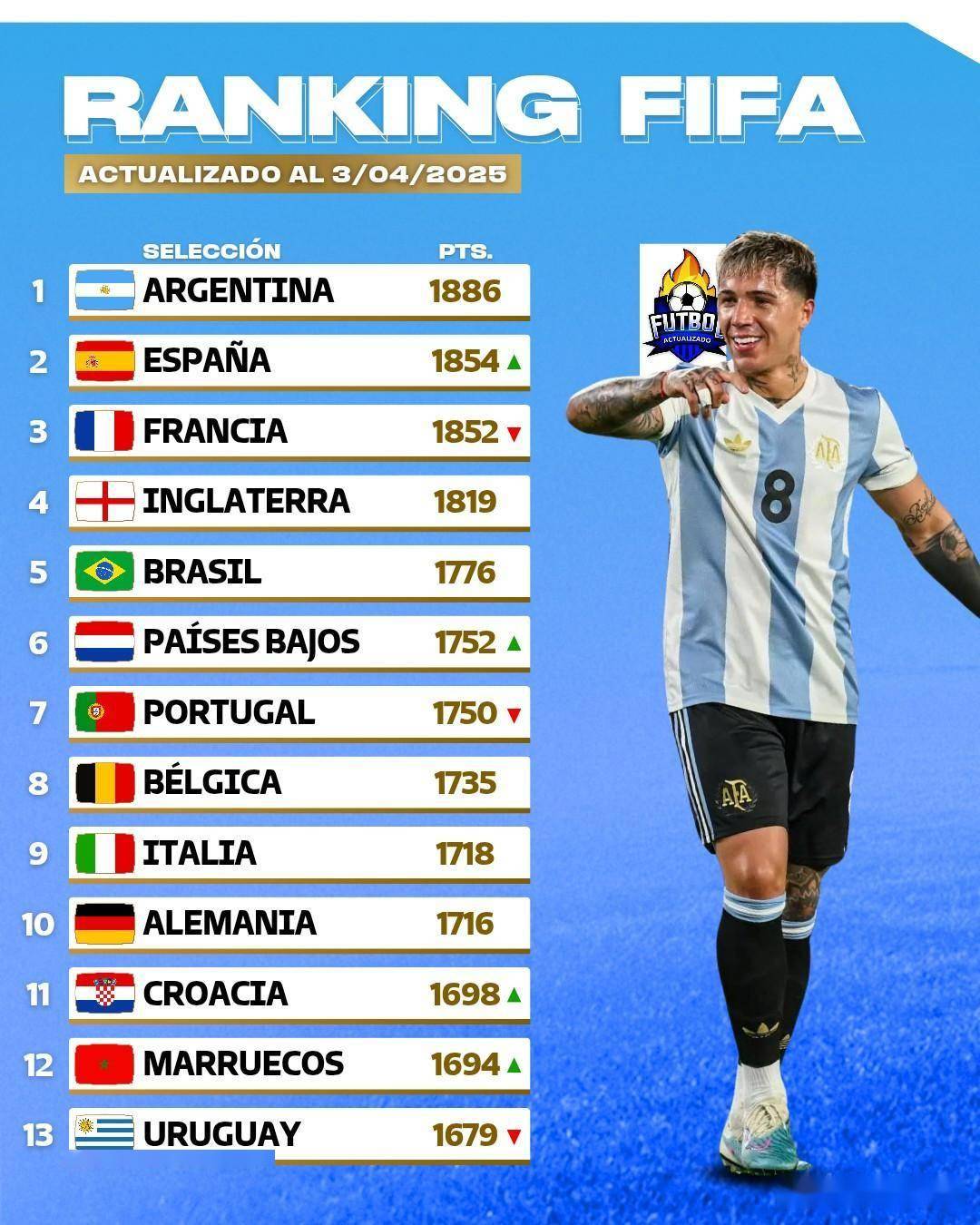 DB彩票试玩-新赛季重新启动，球队抢尽先机占据榜首的简单介绍