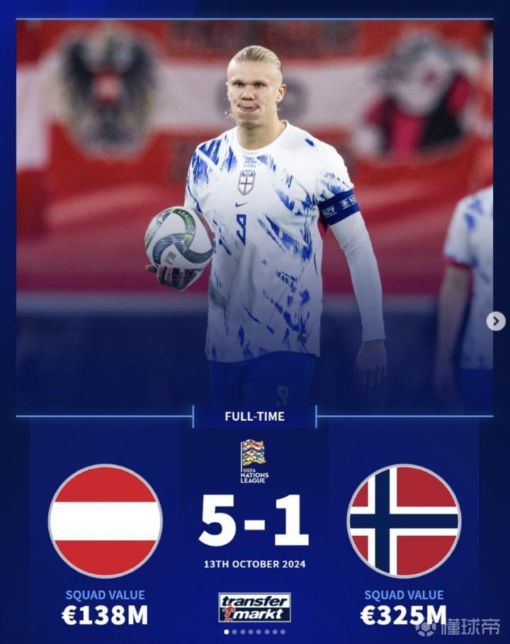 英格兰不敌波兰,丢掉珍贵积分 英格兰不敌波兰,丢掉珍贵积分