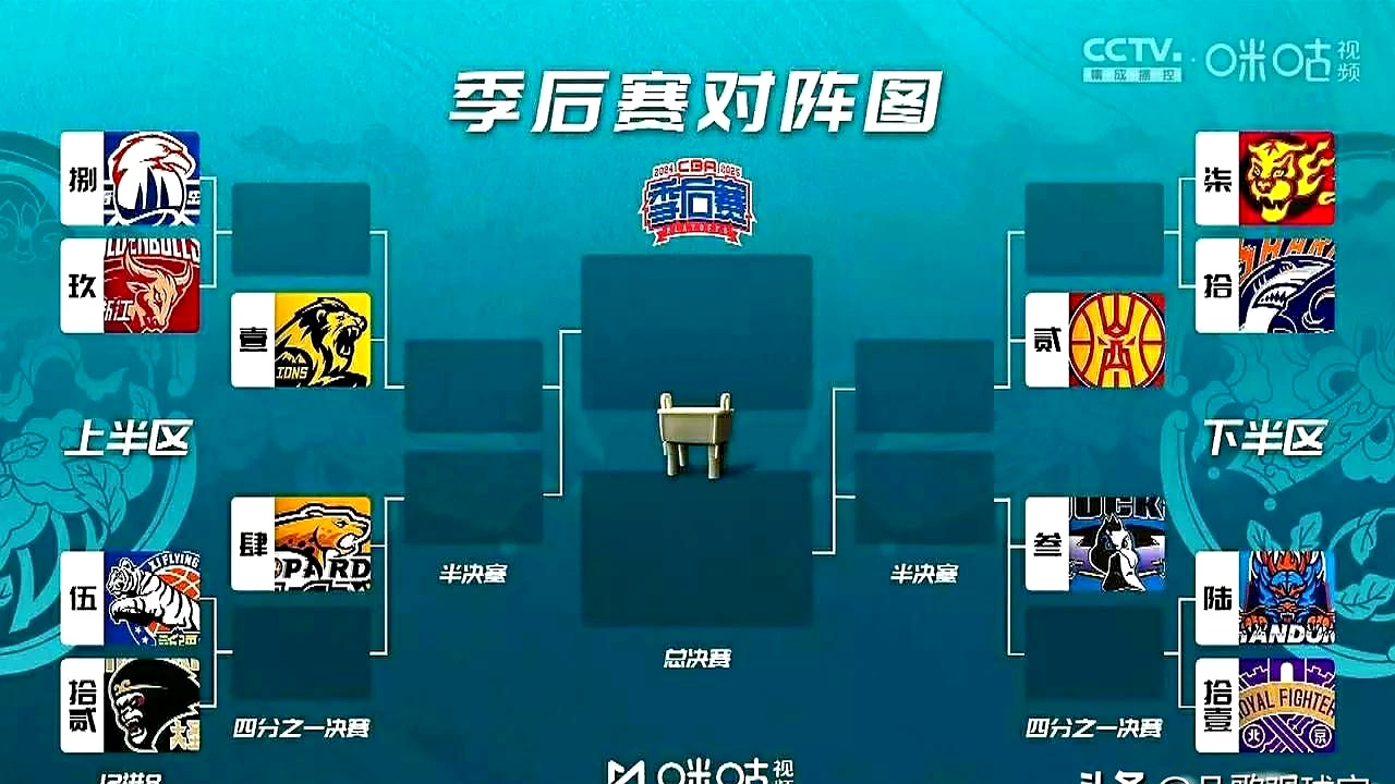 战略升级,球队阵容调整效果显著各有独到的简单介绍 战略升级,球队阵容调整效果显著各有独到的简单介绍