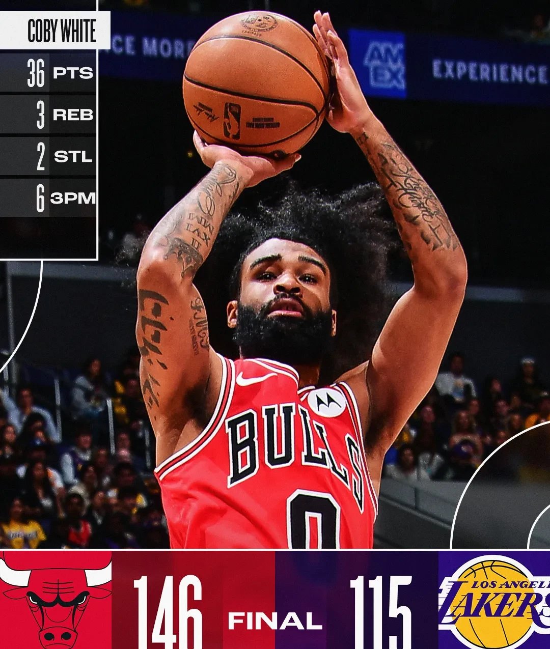 公牛主场逆袭太阳拉文最后时刻压哨绝杀