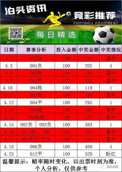 韩国球队经验丰富,或将左右比赛走势 韩国球队经验丰富,或将左右比赛走势