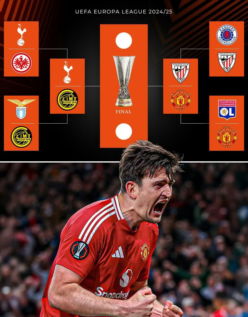 曼联宣布重要球员伤愈归队，提升球队士气