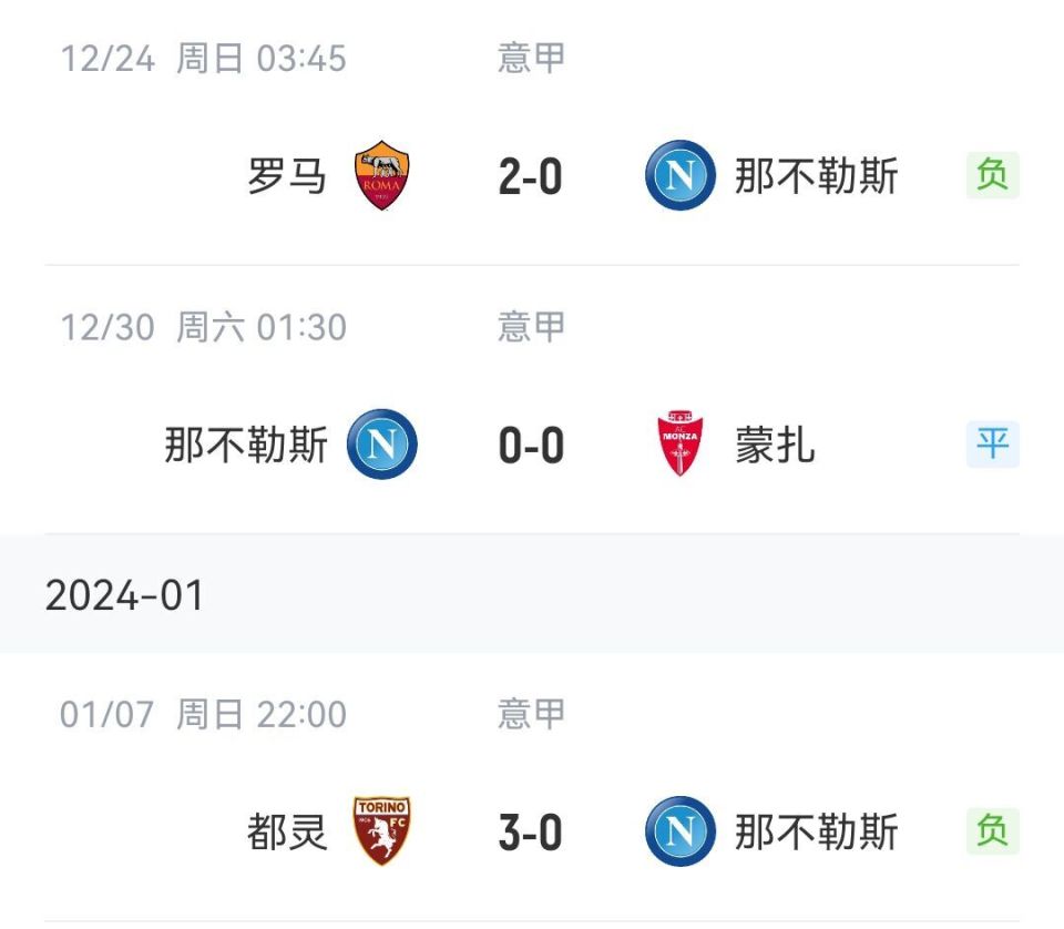 卫冕冠军不畏强敌，继续蝉联意甲头奖