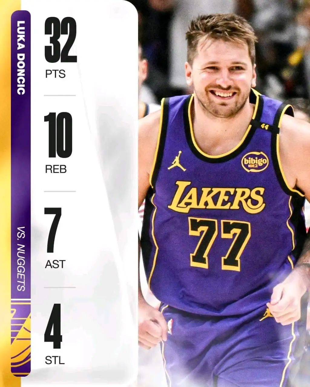 DB game-开拓者失利湖人止连胜