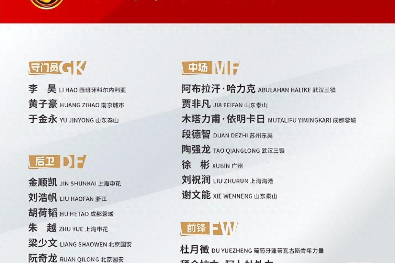 DB gaming-中国U23男足将瞄准2024年巴黎奥运会